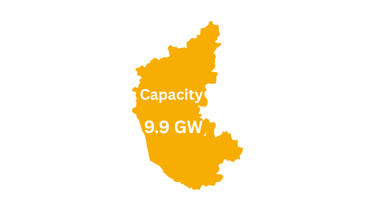 Karnataka Solar Capacity