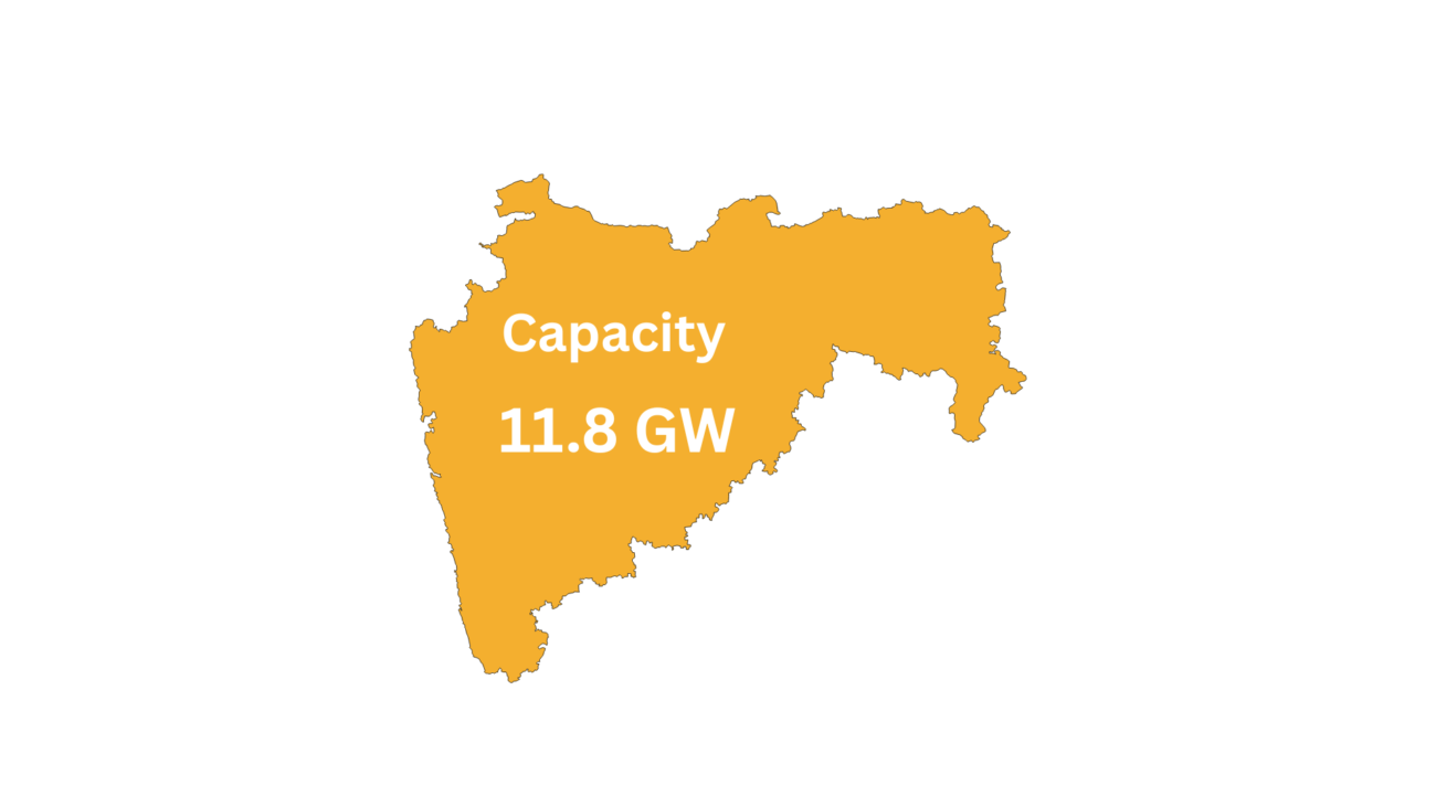 Maharashtra Solar Capacity