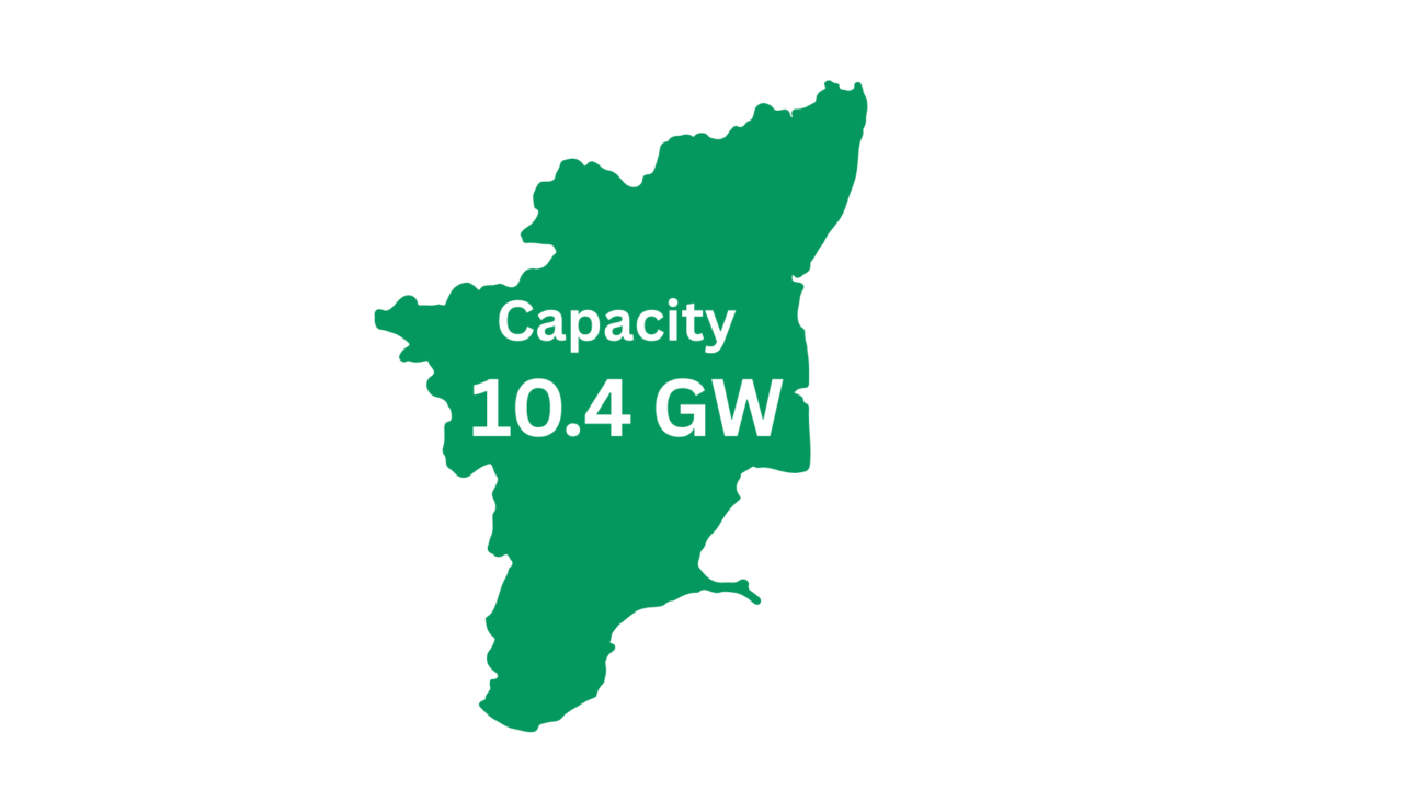 Tamil Nadu Solar Capacity