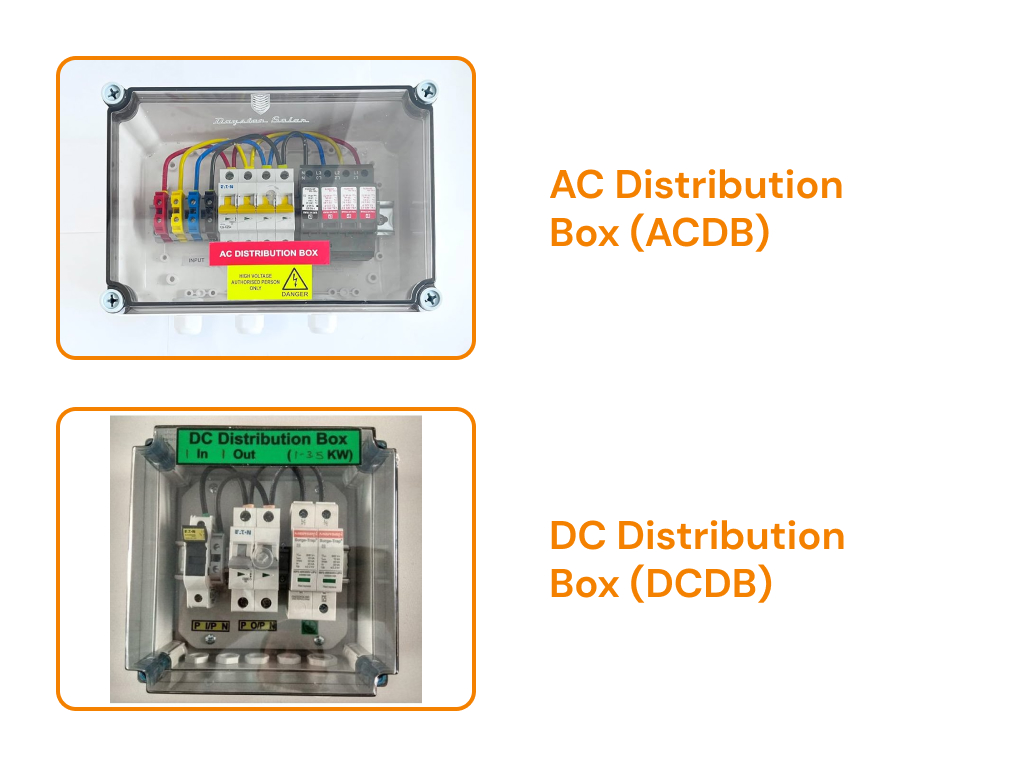ACDB and DCDB